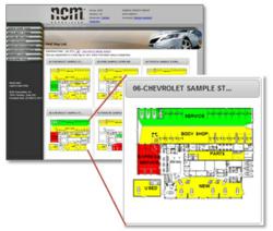NCM Associates Proprietary Heat Map for Efficient Automotive Group Benchmark Analysis